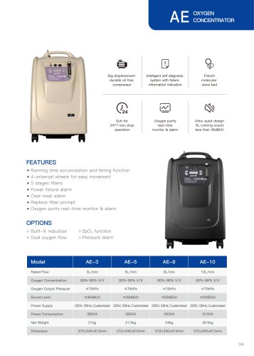 AE Oxygen Concentrator Catalog