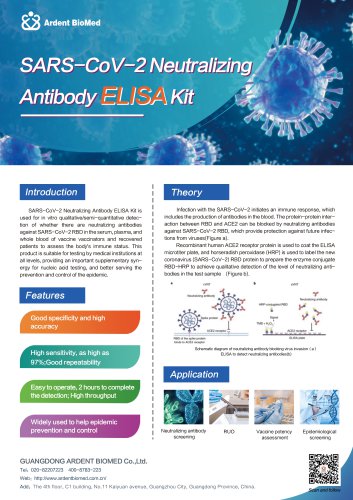 SARS-CoV-2 Neutralizing Antibody ELISA Kit