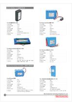 Monitor Battery for different brands - 11