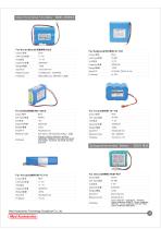 Monitor Battery for different brands - 12