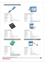 Monitor Battery for different brands - 14