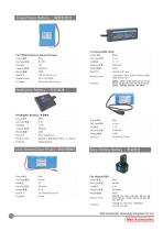 Monitor Battery for different brands - 15