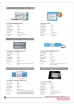 Monitor Battery for different brands - 3