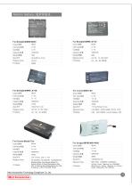 Monitor Battery for different brands - 4