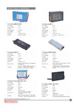 Monitor Battery for different brands - 6