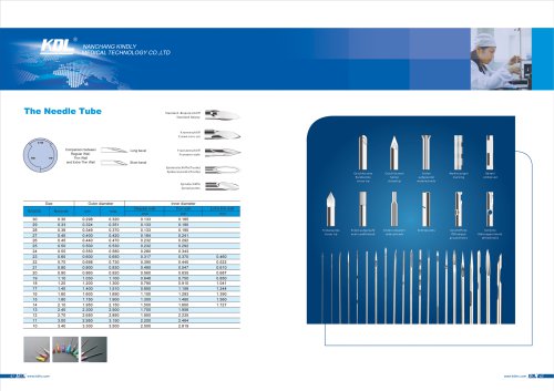 Cannula Catalog