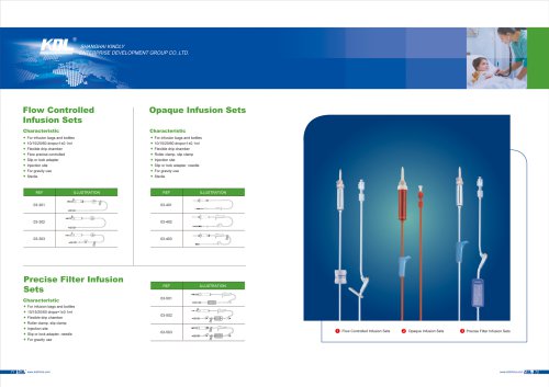 Flow Controlled Infusion Sets