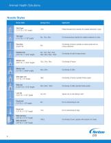 Nordson EFD Soluciones para Cuidados Veterinarios - 6