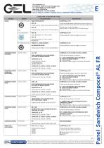 Compocel® AL-3