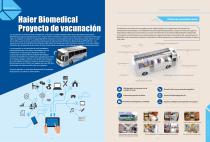 SOLUCIÓN DE CLÍNICA  MÓVIL - 3