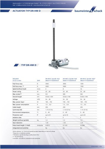 ACTUATOR TYP DR-HM D