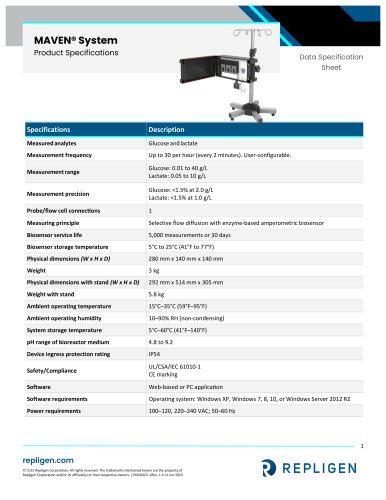 MAVEN&reg; On-line Monitoring System Specification Sheet