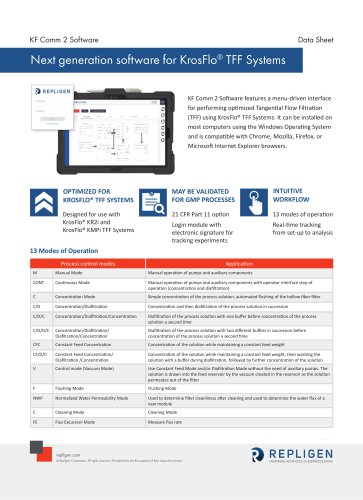 Next generation software for KrosFlo&reg; TFF Systems 
