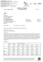 Cytotoxicity Analysis