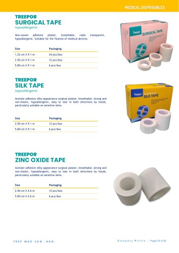 Disposable & Wound Management