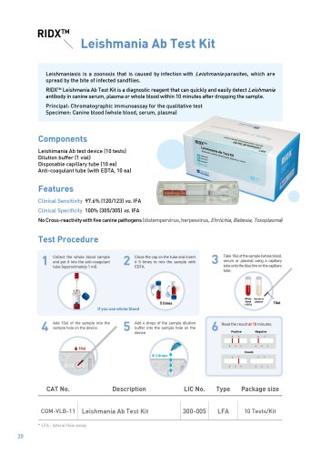 RIDX Leishmania Ab Rapid Test Kit (CGM-VLB-11)