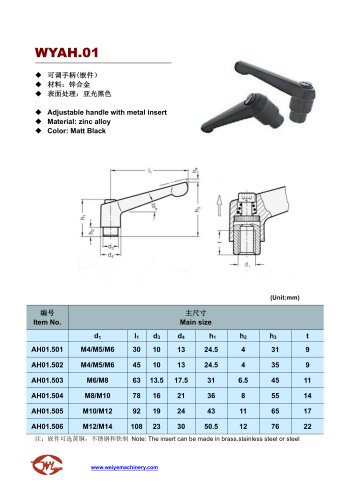 Adjustable Handle