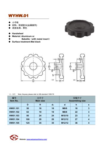 Handwheel