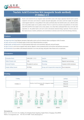 Nucleic Acid Extraction Kit (magnetic beads method)