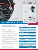 IsoLED Mini LED HEADLIGHT