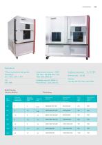 Equipos de Simulación - 5