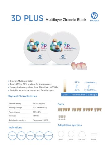 Yucera Zirconia 3D Plus Brochure