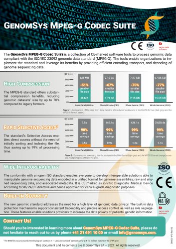 GenomSys MPEG-G Codec Suite