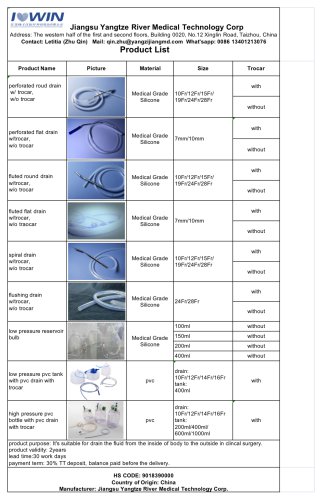 wound closed drainage product list