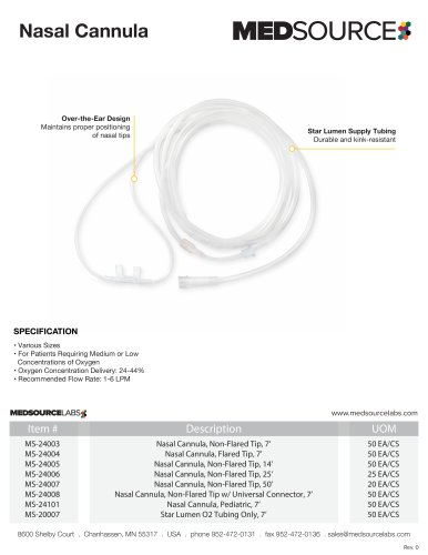 Nasal Cannula