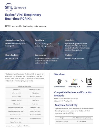 Ezplex® Viral Respiratory