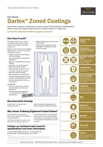 Dartex Zoned Coatings&reg; Factsheet