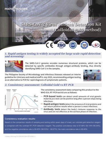 COVID-19 + Influenza A/B Ag Rapid Test CE