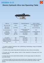 Suxin SXD8804-B-III operating table