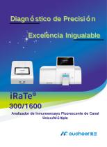 AUCHEER iRaTe300-1600（FIA)