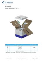 BT041 BioTherm 15 Dry Ice PI