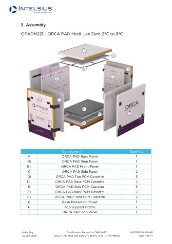 OPADM221 ORCA PAD Multi Use Euro 2 to 8&deg;C PI