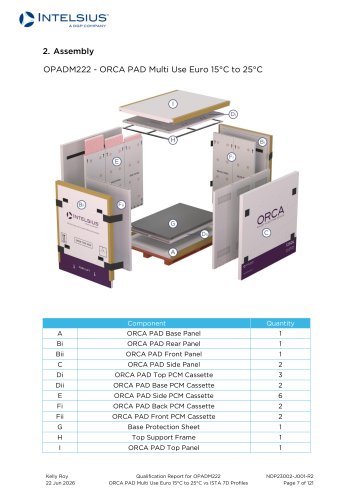 OPADM222 ORCA PAD Multi Use Euro 15 to 25&deg;C PI
