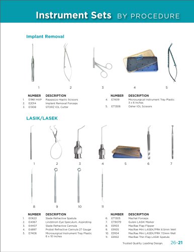 Implant Removal