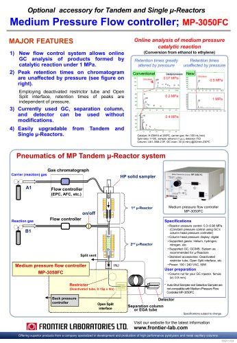 Medium Pressure Flow Controller（MP-3050FC）