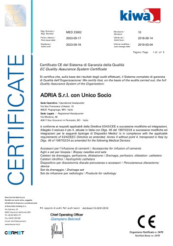EC Quality Assurance System Certificate
