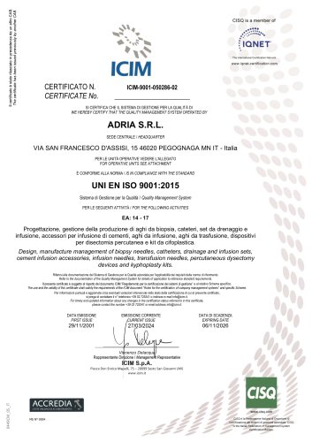 ISO 9001:2015