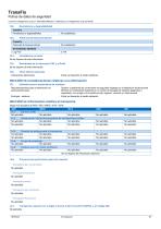 TransFix Fichas de datos de seguridad -6