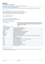 TransFix Fichas de datos de seguridad -7