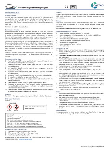 Transfix Instructions For Use 