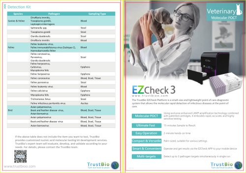 EZCheck 3 Veterinary Molecular POCT V2.4