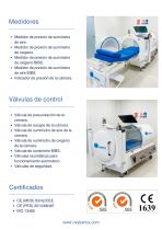 Oxylife 180-5