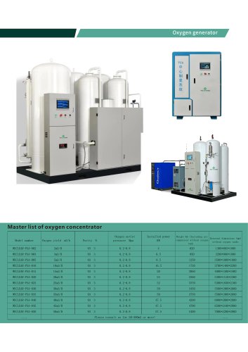 Weclearmed CLEAR-PSA-100 Medical oxygen concentrator