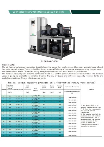 Weclearmed Medical vacuum system CLEAR-VAC-100