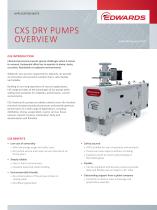 CXS DRY PUMPS OVERVIEW