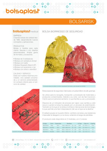bolsarisk_cas
